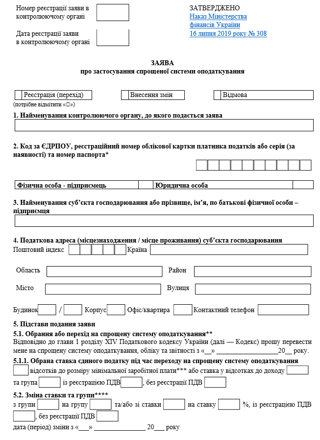 КВЕД для ФОП